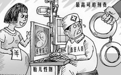 超聲診斷儀(B超機、彩超機)使用管理制度